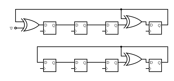 Internal LFSR Circuit Diagram