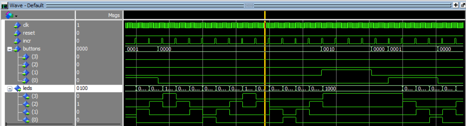 ModelSim Wave Window