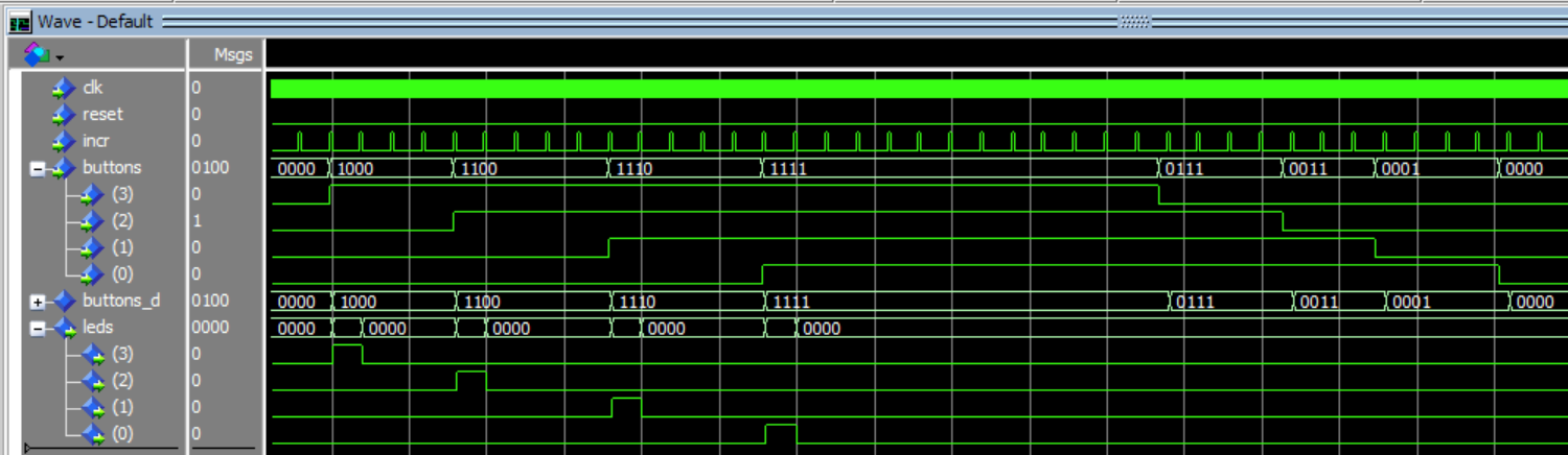 Wave window for pulse generators