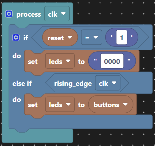 Asynchronous reset