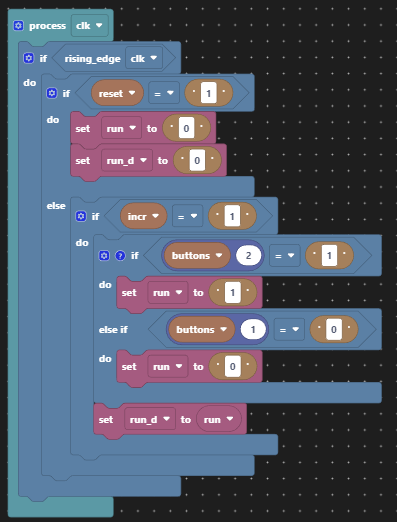 Crypto 1 Encryption Enable