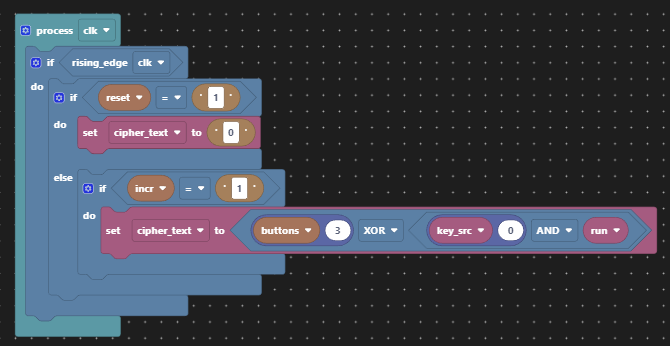 Crypto 1 Encryption XOR