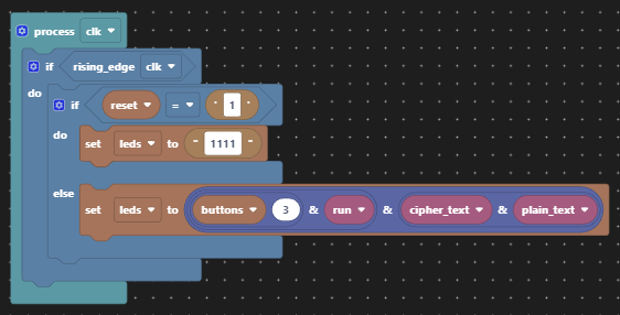 Crypto 1 LED Assignments