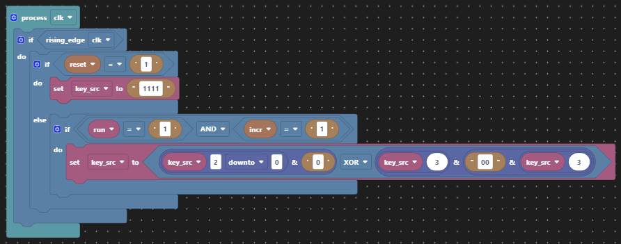 Crypto 1 Message Transmission Key Generation