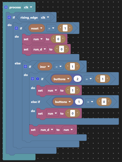 Crypto 2 Encryption Enable