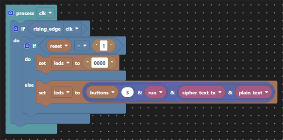 Crypto 2 Encryption Enable