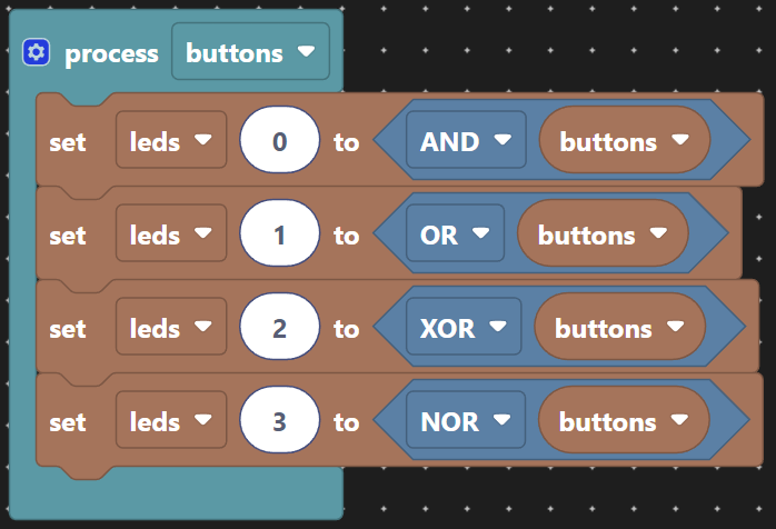 Logic Gates in Scratch VHDL