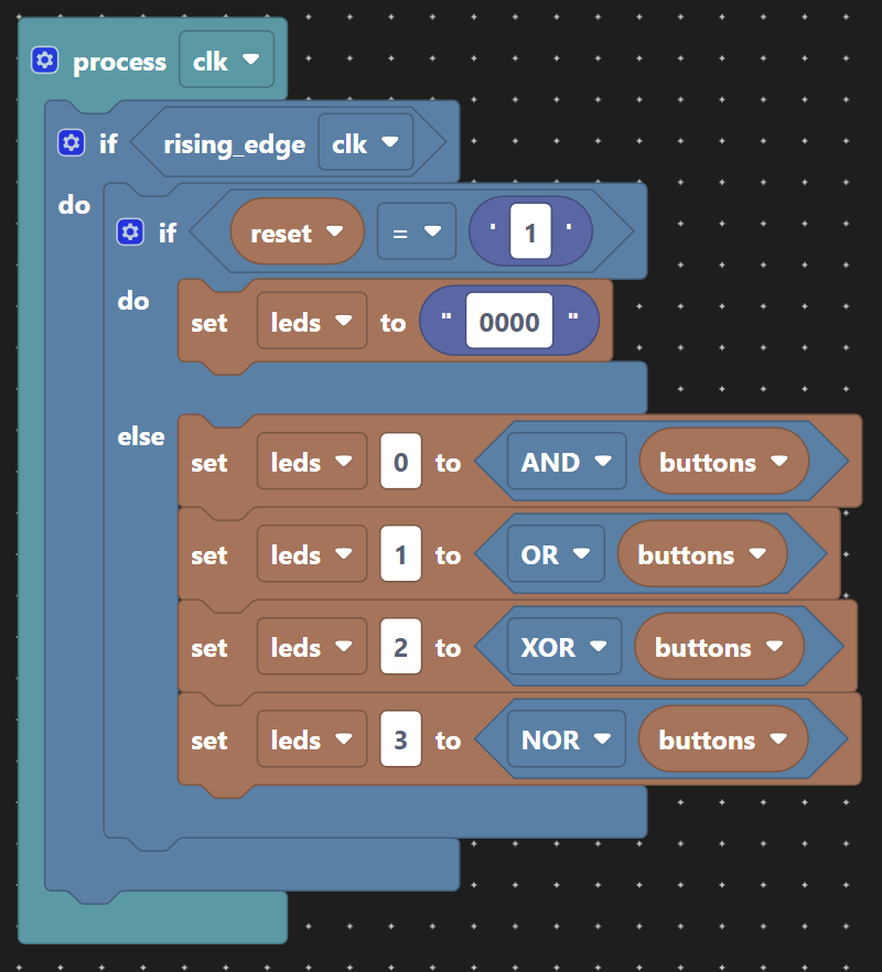 Scratch editor for the logic gates demo
