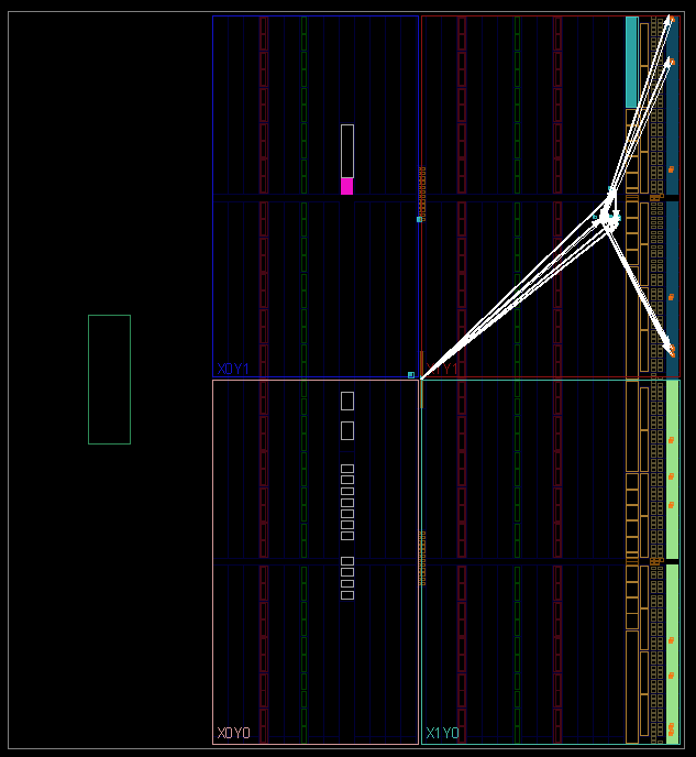 Place & route the netlist across the device