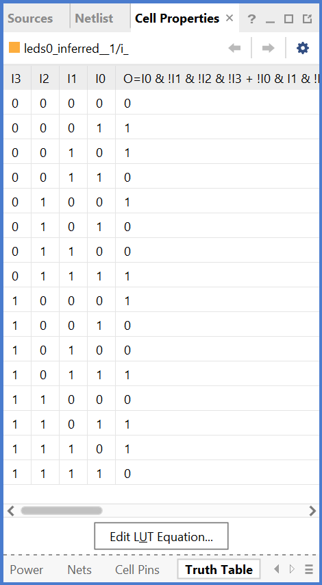 4 inputs XOR logic gate truth table